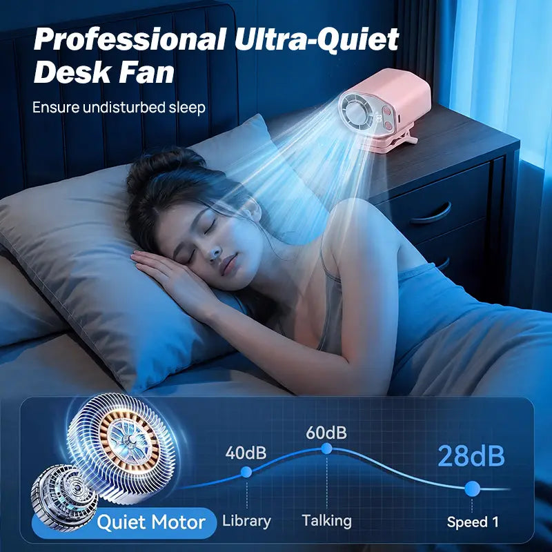 【Summer Wins】Joytutus Car Clip-On Fan, Car Accessories, Portable Fan with LED Display, 360° Rotation, 100-Speed Stepless Adjustment, Usb-Rechargeable Charging Button , Cars Accessories