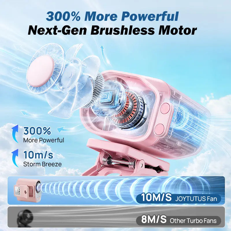 【Summer Wins】Joytutus Car Clip-On Fan, Car Accessories, Portable Fan with LED Display, 360° Rotation, 100-Speed Stepless Adjustment, Usb-Rechargeable Charging Button , Cars Accessories